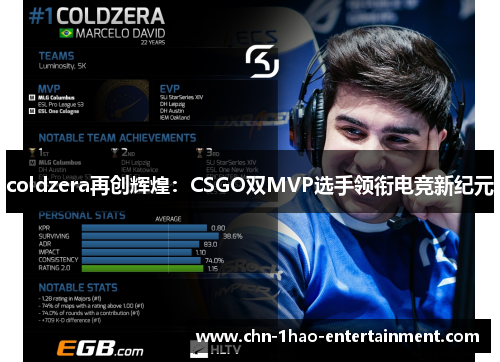 coldzera再创辉煌：CSGO双MVP选手领衔电竞新纪元
